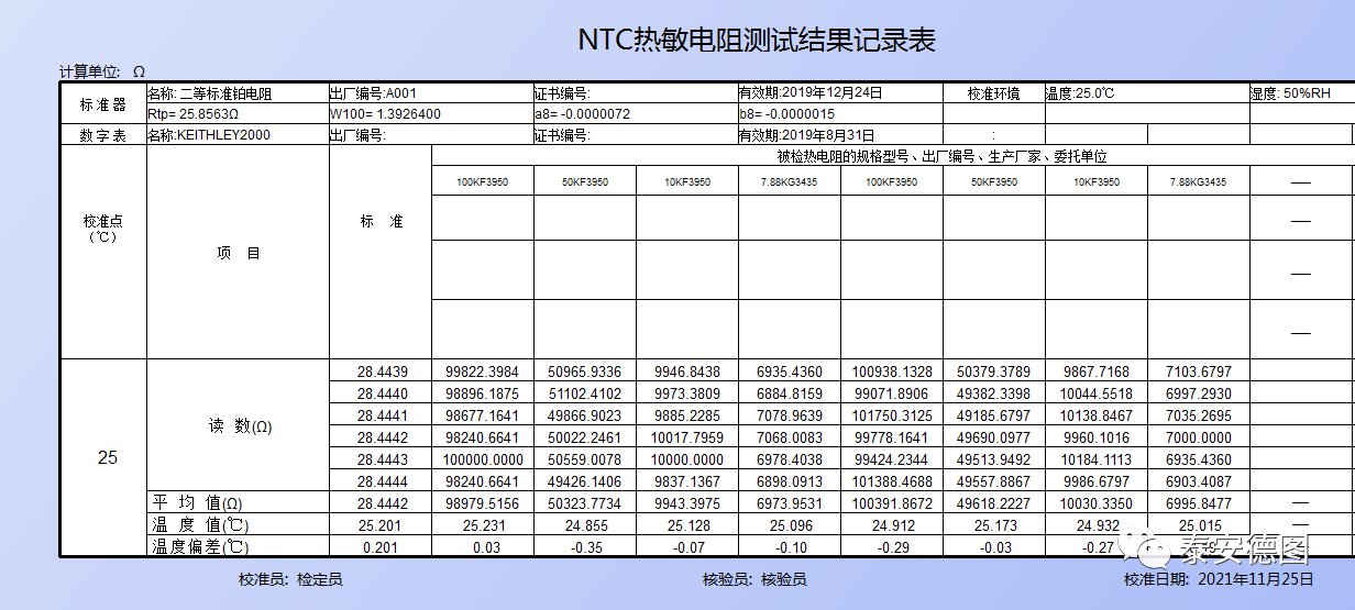 Thermistor automatic detection system