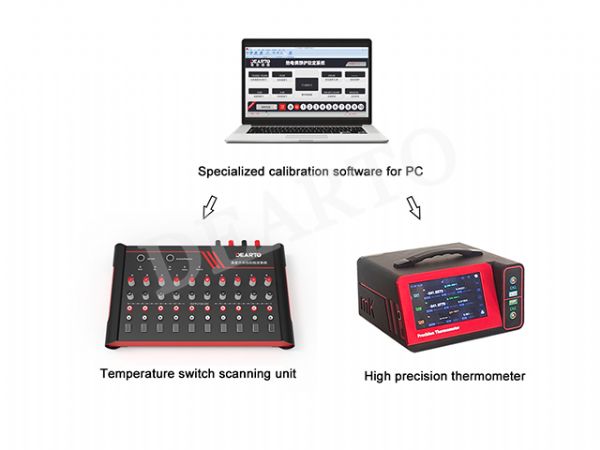 DTZ-TS Temperature switch automatic calibration system
