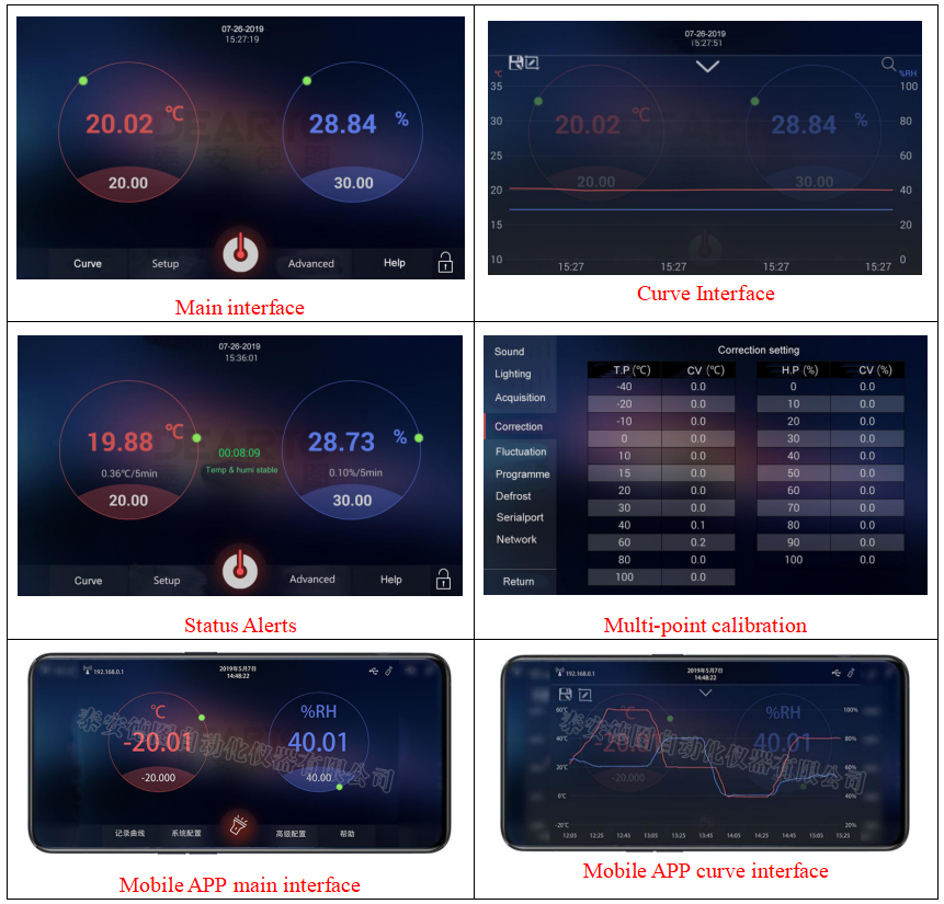 Program interfaces.png