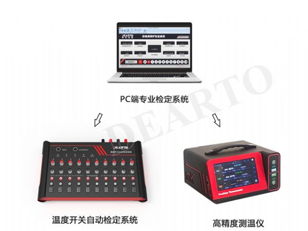 dtz-ts temperature switch automatic calibration system