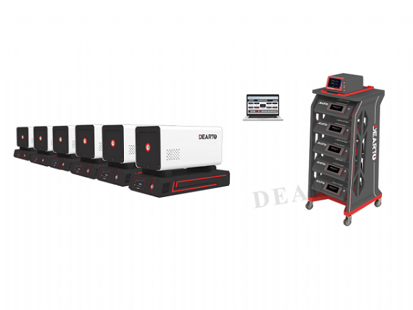 DTZ-02G Group-Furnace Thermocouple and Resistance Temperature Detector Automatic Calibration System