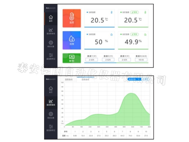 TADT型 便携式湿度发生器