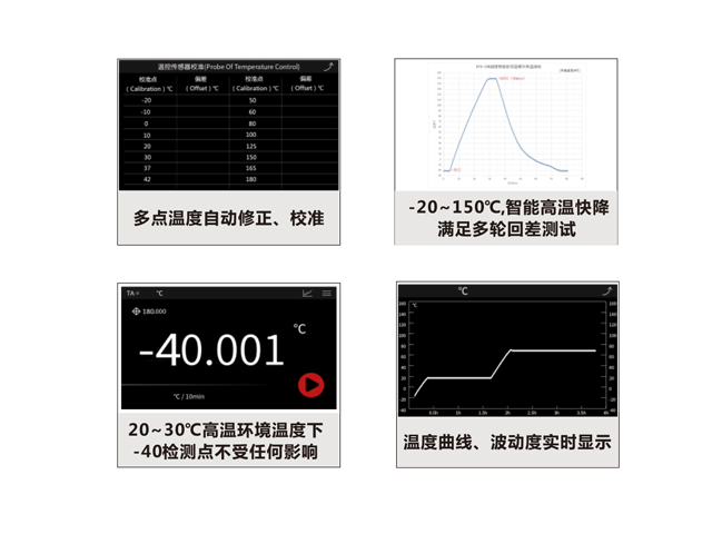 DTS-30B型 超便携低温恒温槽（-30-150℃）