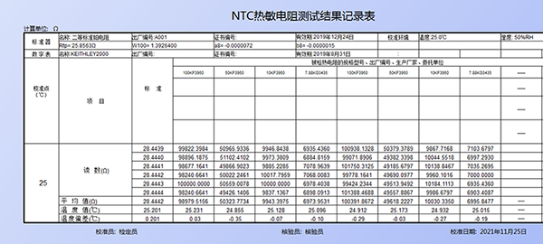 测试结果记录表-600.png