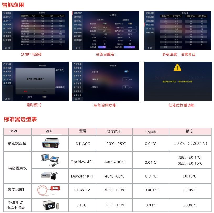 DTSL-智能温湿度检定箱（标准款）