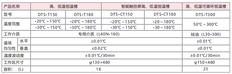 DTS-T 高、低温恒温槽