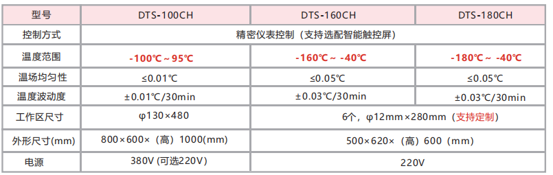 DTS-CH 超低温精密恒温槽 