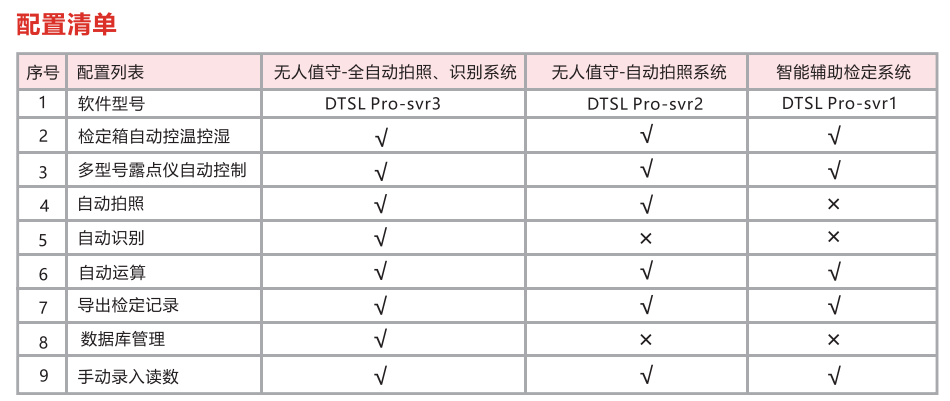 全自动温湿度计检定系统.png