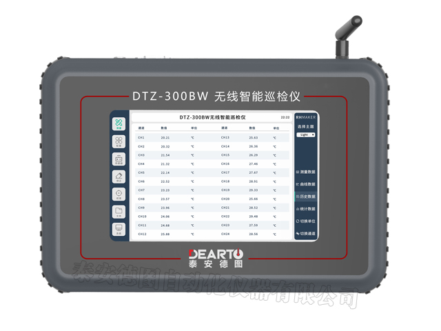 6Pt100电阻测量分析及应用