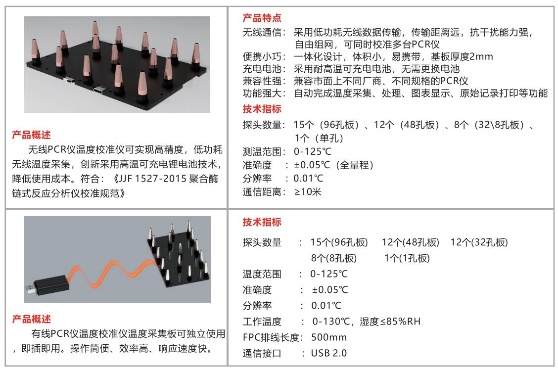 PCR仪 温度校准仪技术指标.jpg