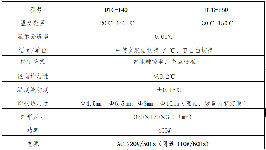 低温干体炉技术指标.png