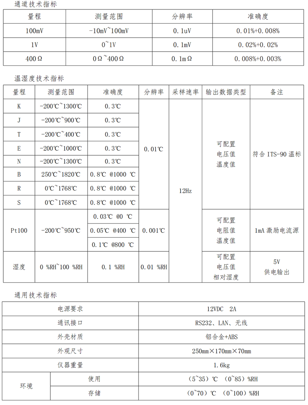 DTZ-300BW型 智能温湿度巡检仪