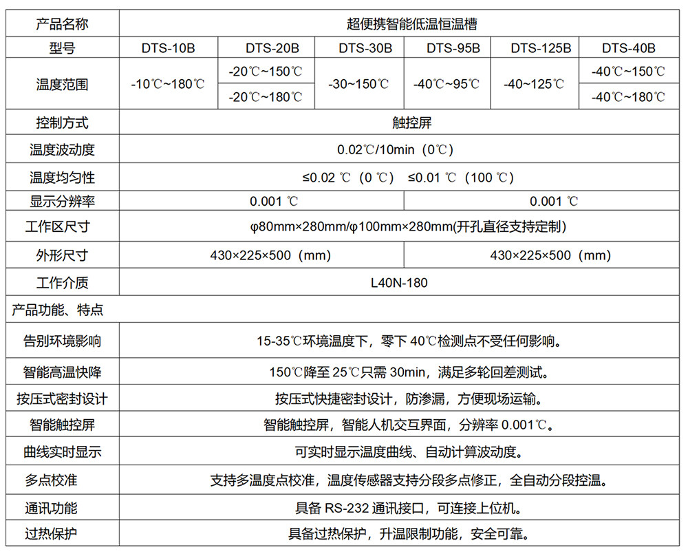 DTS-95B型 超便携低温恒温槽（-40-95℃）