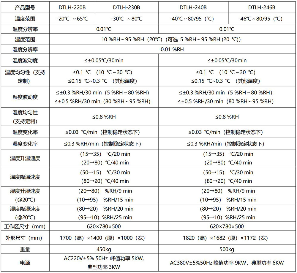 240B指标更_01-1000.jpg
