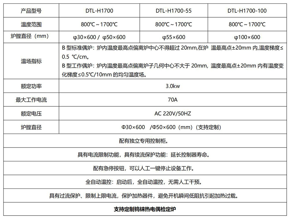 高温炉指标_01-1000.jpg