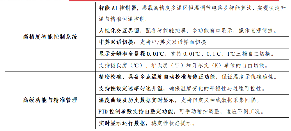 AI智能高温炉.png