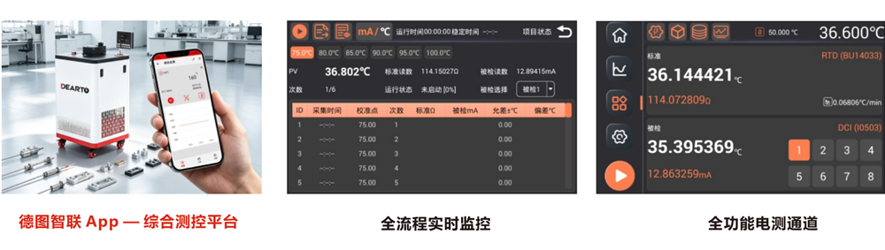 智 能i精 密恒温槽 详情.png