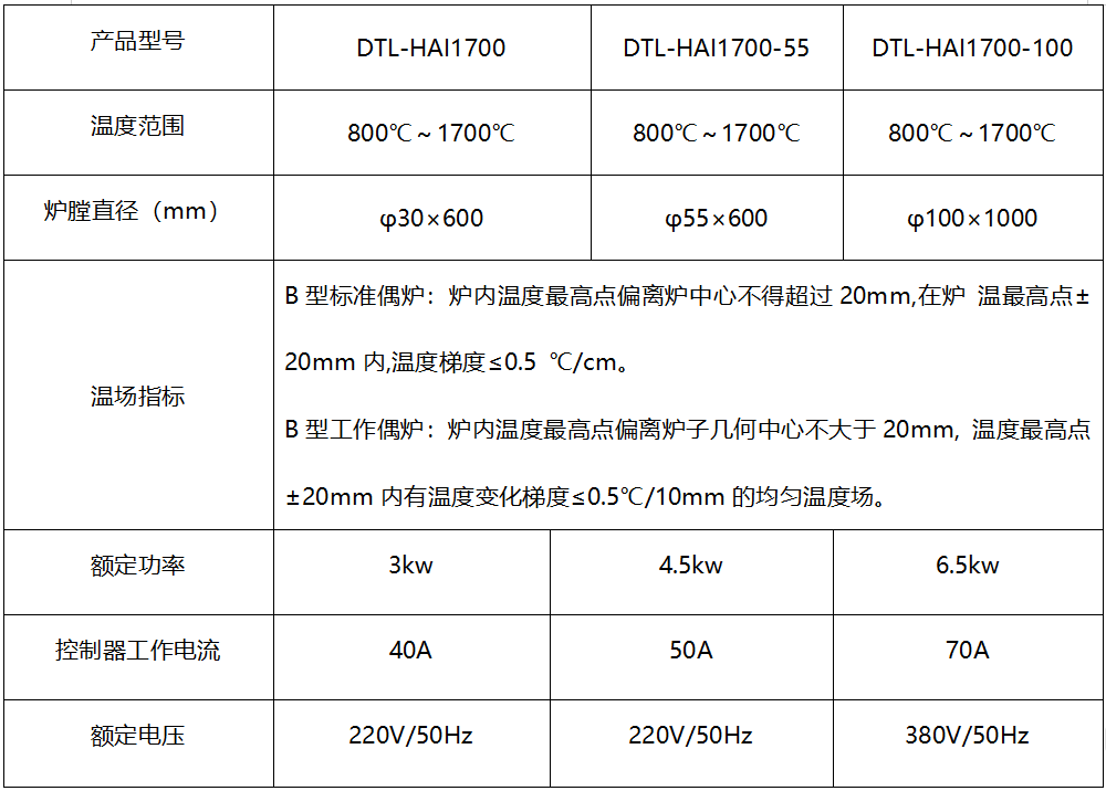 DTL-HAI1700-100 高温热电偶检定炉（炉膛直径100mm）