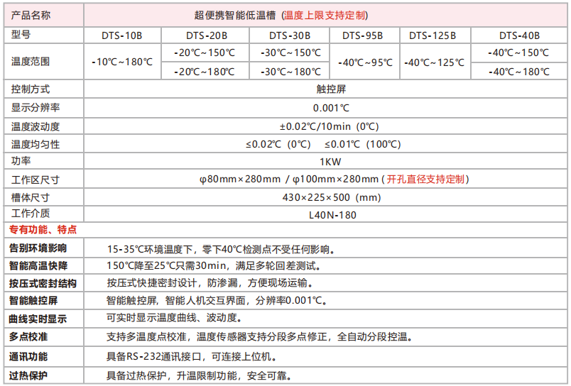 DTS-40B型 超便携低温恒温槽（-40℃~180℃）